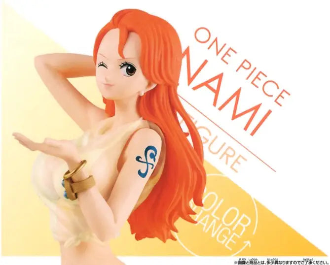 CII Figure