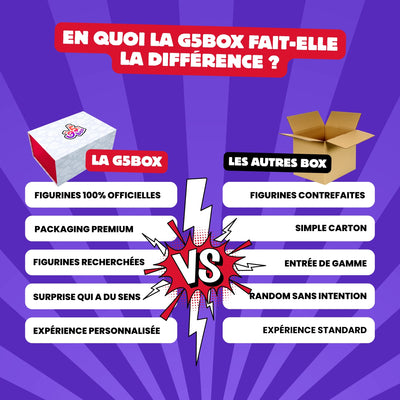 G5Box - Box Mystère Manga Animé