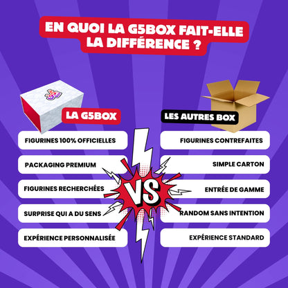 G5Box - Box Mystère Manga Animé